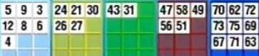 ���� ������ 686
