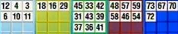���� ������ 688